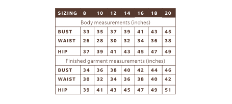 Size chart for vintage inspired maxi dress sewing pattern.