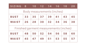 Spring in London paper pattern